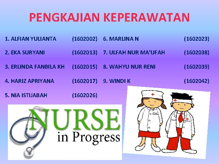 PENGKAJIAN KEPERAWATAN 1. ALFIAN YULIANTA (1602002) 6. MARLINA N (1602023) 2. EKA SURYANI (1602013)
