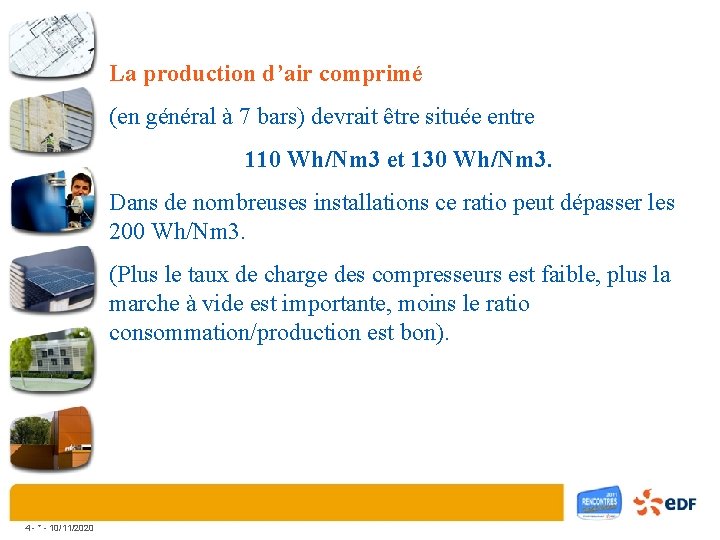 La production d’air comprimé (en général à 7 bars) devrait être située entre 110