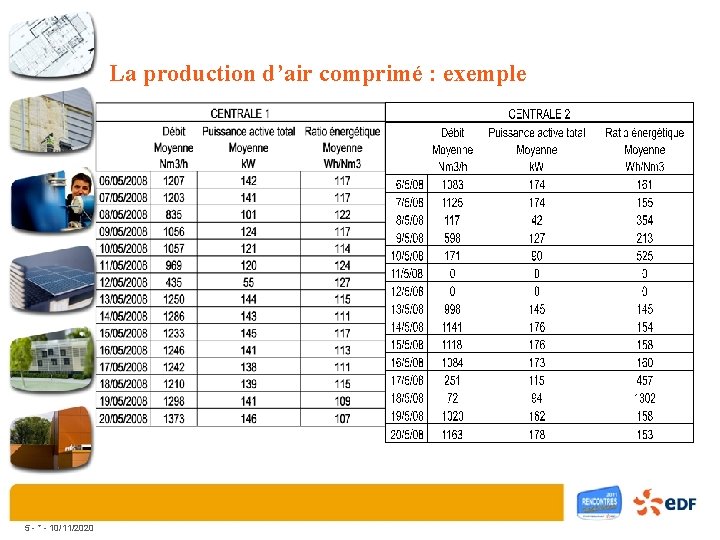 La production d’air comprimé : exemple 5 - * - 10/11/2020 