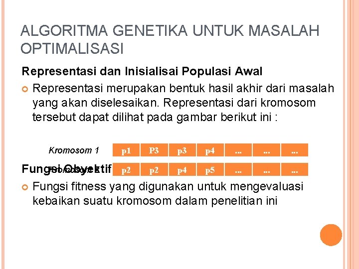 ALGORITMA GENETIKA UNTUK MASALAH OPTIMALISASI Representasi dan Inisialisai Populasi Awal Representasi merupakan bentuk hasil