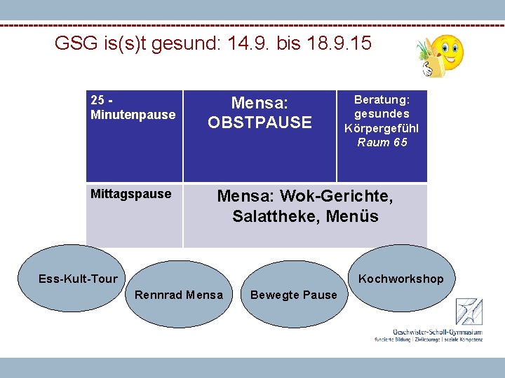 GSG is(s)t gesund: 14. 9. bis 18. 9. 15 25 Minutenpause Mittagspause Mensa: OBSTPAUSE