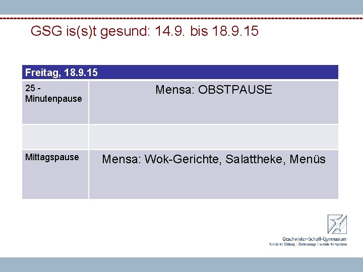 GSG is(s)t gesund: 14. 9. bis 18. 9. 15 Freitag, 18. 9. 15 25