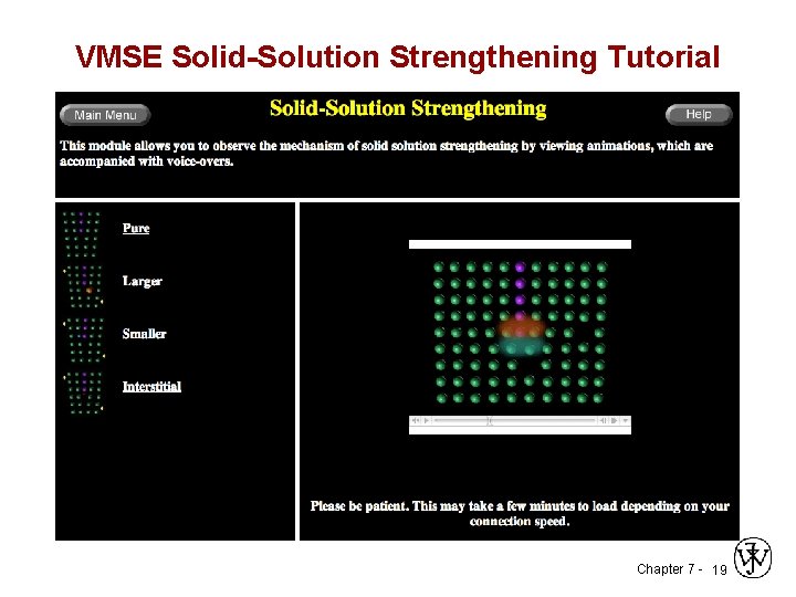 VMSE Solid-Solution Strengthening Tutorial Chapter 7 - 19 
