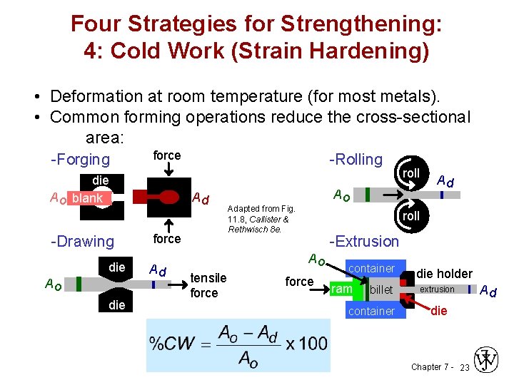 Four Strategies for Strengthening: 4: Cold Work (Strain Hardening) • Deformation at room temperature