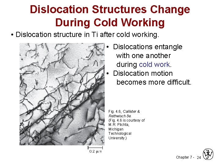 Dislocation Structures Change During Cold Working • Dislocation structure in Ti after cold working.