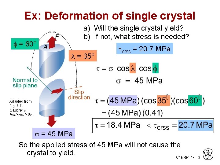 Ex: Deformation of single crystal = 60° a) Will the single crystal yield? b)