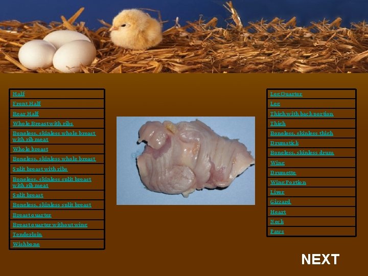 Half Leg Quarter Front Half Leg Rear Half Thigh with back portion Whole Breast