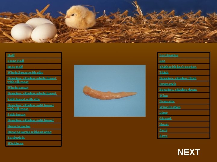 Half Leg Quarter Front Half Leg Rear Half Thigh with back portion Whole Breast