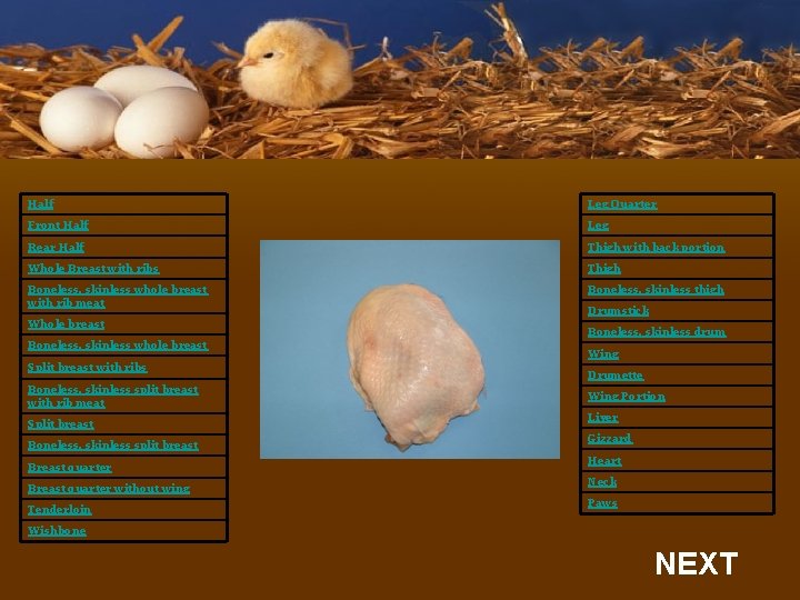 Half Leg Quarter Front Half Leg Rear Half Thigh with back portion Whole Breast