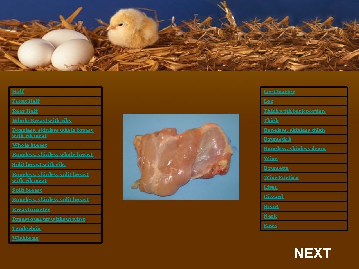 Half Leg Quarter Front Half Leg Rear Half Thigh with back portion Whole Breast