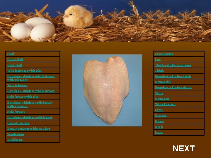 Half Leg Quarter Front Half Leg Rear Half Thigh with back portion Whole Breast