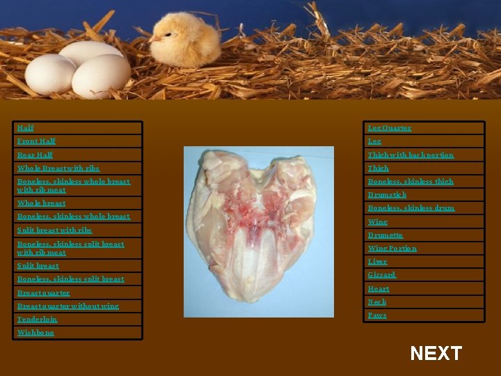 Half Leg Quarter Front Half Leg Rear Half Thigh with back portion Whole Breast