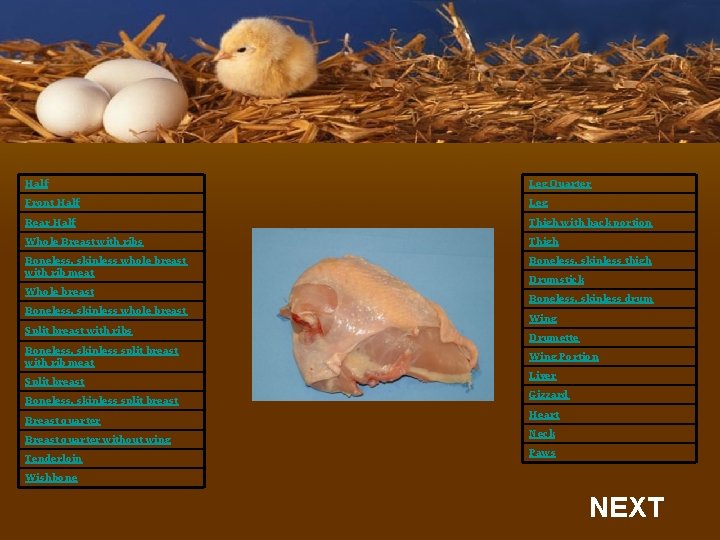 Half Leg Quarter Front Half Leg Rear Half Thigh with back portion Whole Breast