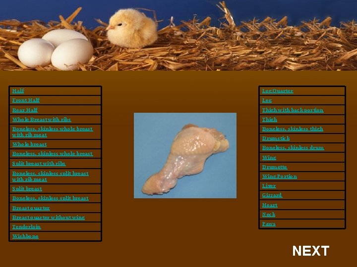 Half Leg Quarter Front Half Leg Rear Half Thigh with back portion Whole Breast