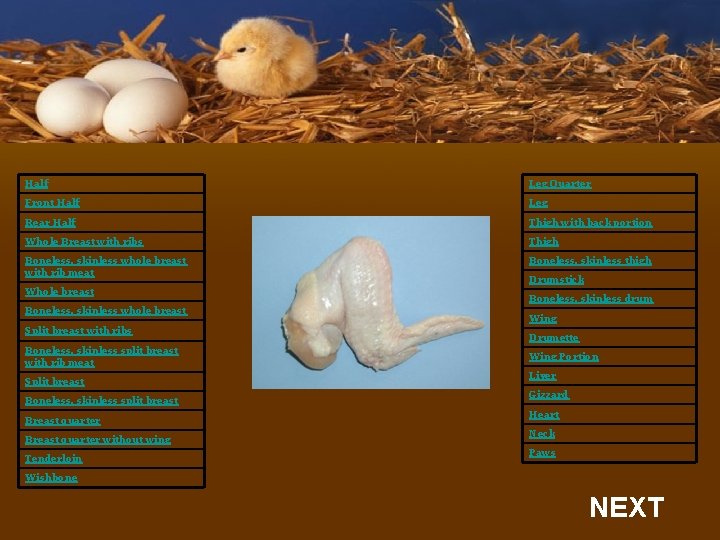 Half Leg Quarter Front Half Leg Rear Half Thigh with back portion Whole Breast