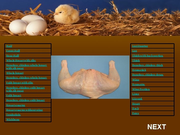 Half Leg Quarter Front Half Leg Rear Half Thigh with back portion Whole Breast