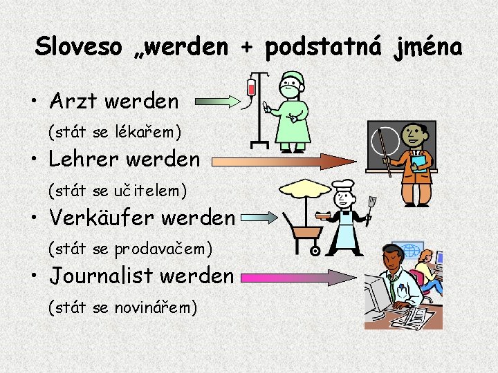 Sloveso „werden + podstatná jména • Arzt werden (stát se lékařem) • Lehrer werden