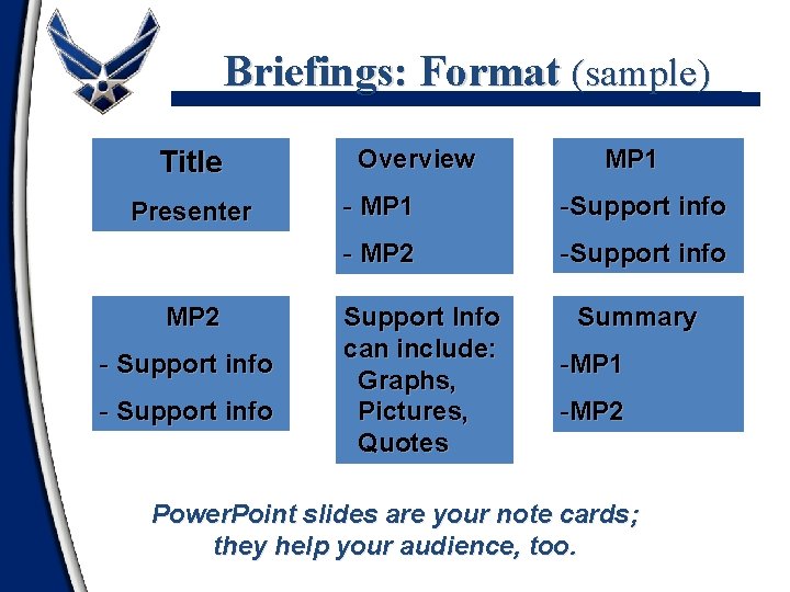 Briefings: Format (sample) Title Presenter MP 2 - Support info Overview MP 1 -Support