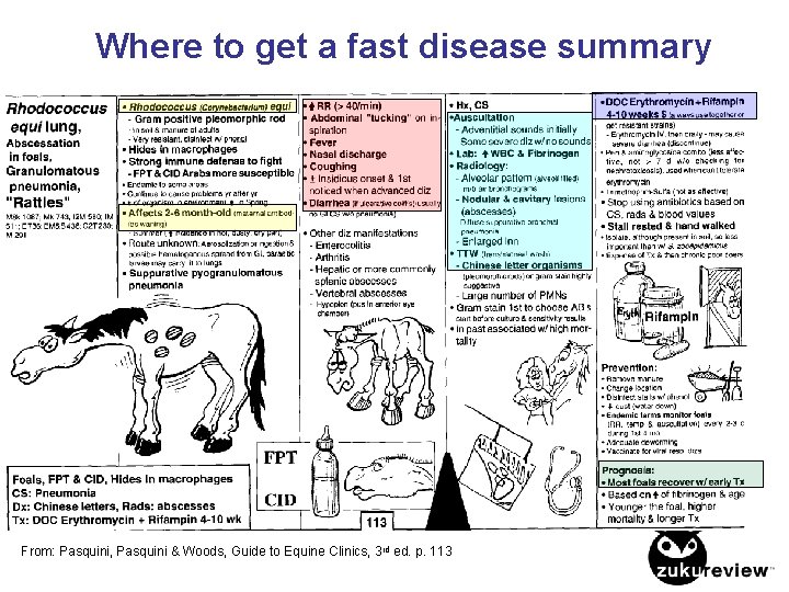 Where to get a fast disease summary From: Pasquini, Pasquini & Woods, Guide to
