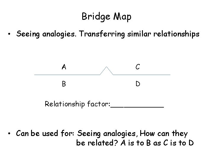 Bridge Map • Seeing analogies. Transferring similar relationships A C B D Relationship factor: