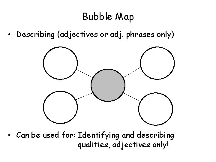 Bubble Map • Describing (adjectives or adj. phrases only) • Can be used for: