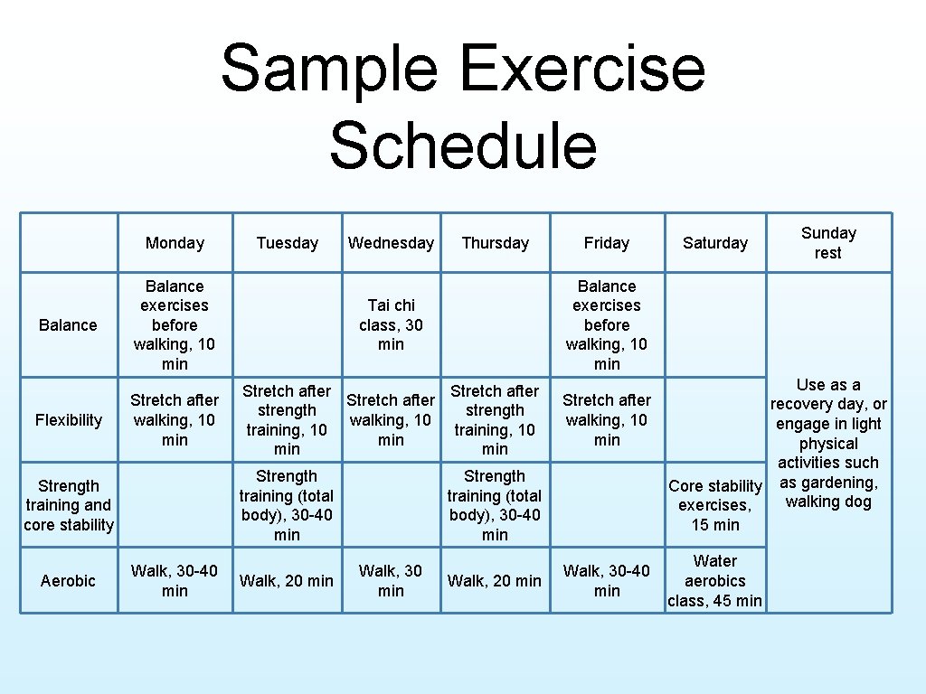 Sample Exercise Schedule Monday Balance Flexibility Wednesday Thursday Balance exercises before walking, 10 min