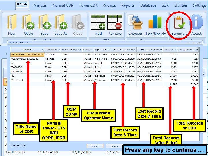 Home GSM CDMA Title Name of CDR Normal Tower / BTS IMEI GPRS, IPDR