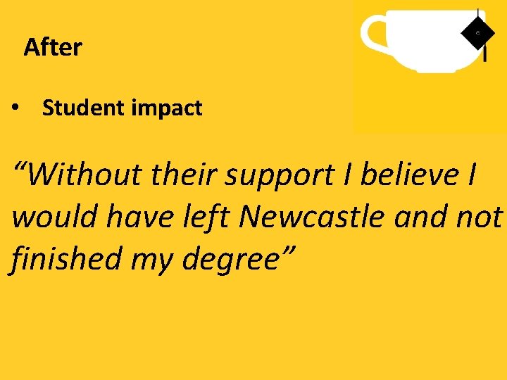 After • Student impact “Without their support I believe I would have left Newcastle