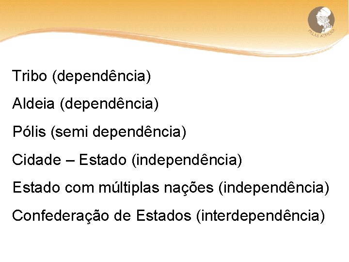 Tribo (dependência) Aldeia (dependência) Pólis (semi dependência) Cidade – Estado (independência) Estado com múltiplas
