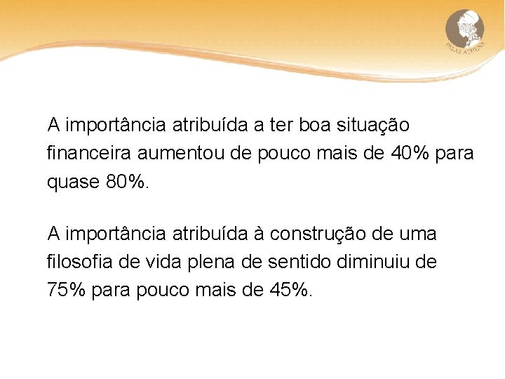 A importância atribuída a ter boa situação financeira aumentou de pouco mais de 40%