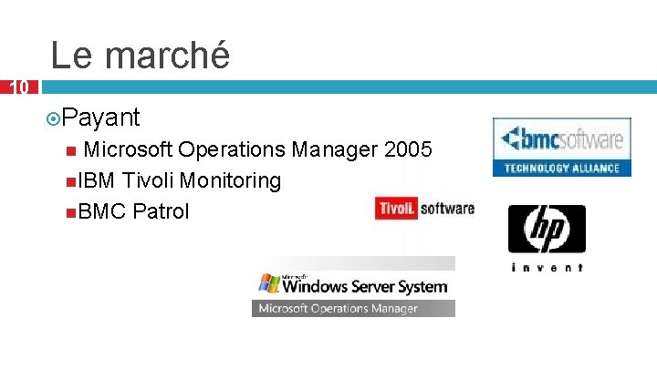 Le marché 10 Payant Microsoft Operations Manager 2005 IBM Tivoli Monitoring BMC Patrol 