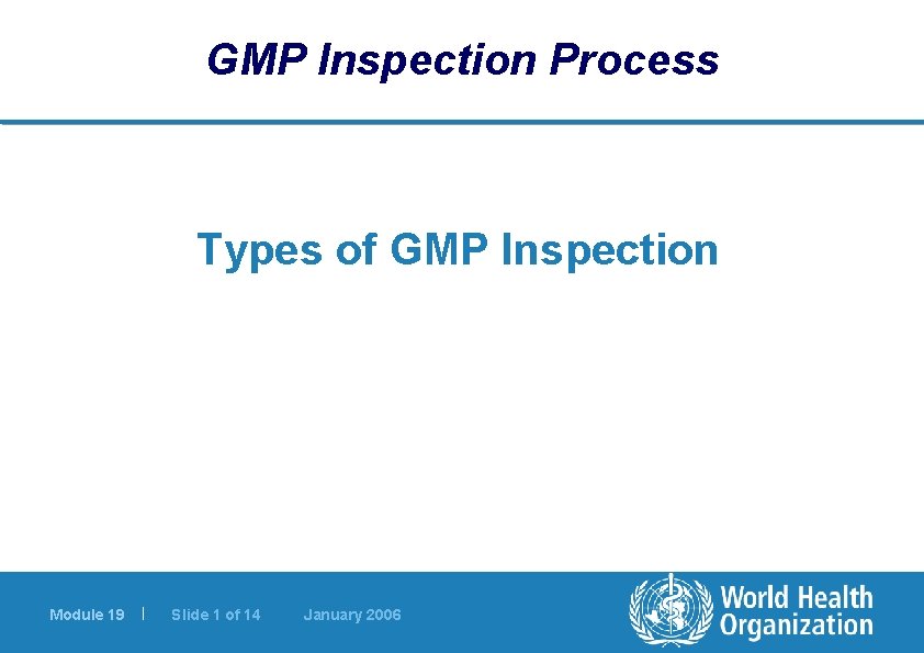 GMP Inspection Process Types of GMP Inspection Module 19 | Slide 1 of 14