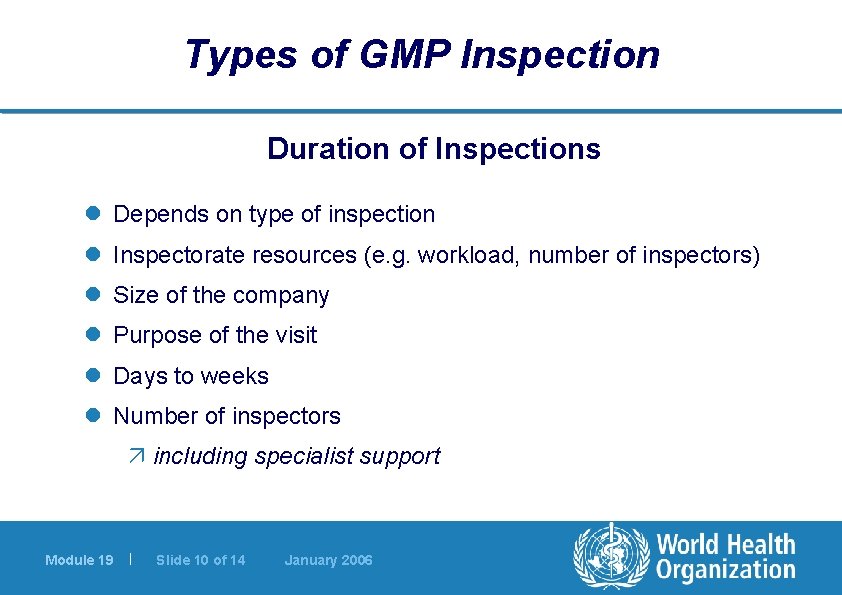 Types of GMP Inspection Duration of Inspections l Depends on type of inspection l