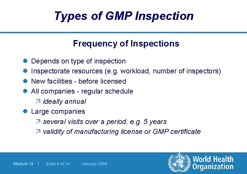 Types of GMP Inspection Frequency of Inspections l l Depends on type of inspection