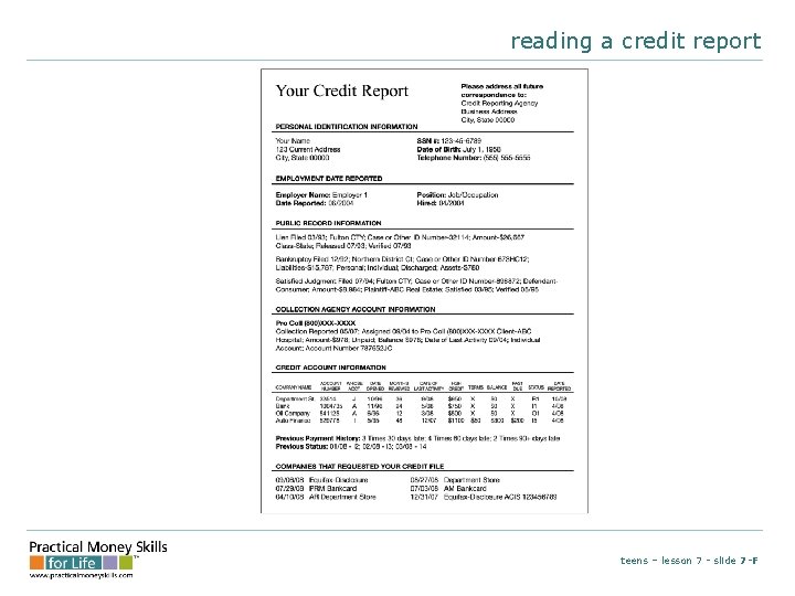 reading a credit report teens – lesson 7 - slide 7 -F 