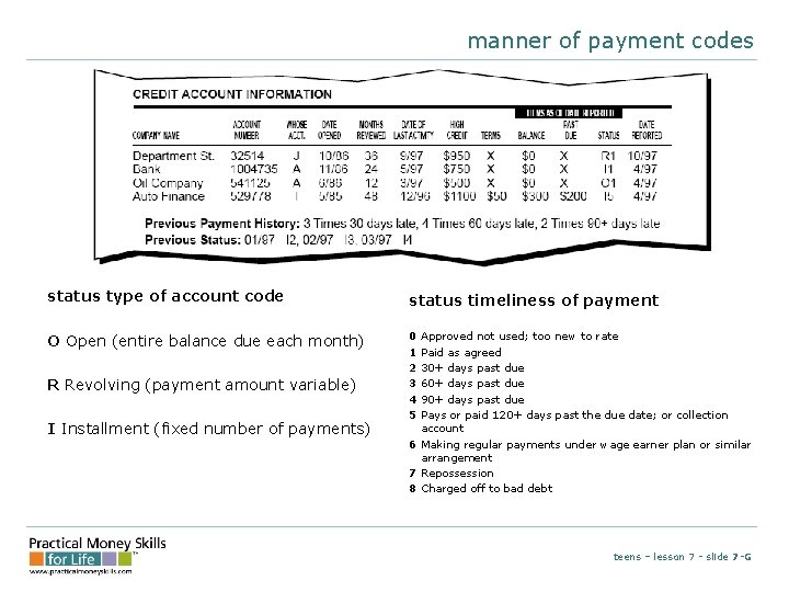 manner of payment codes status type of account code status timeliness of payment O