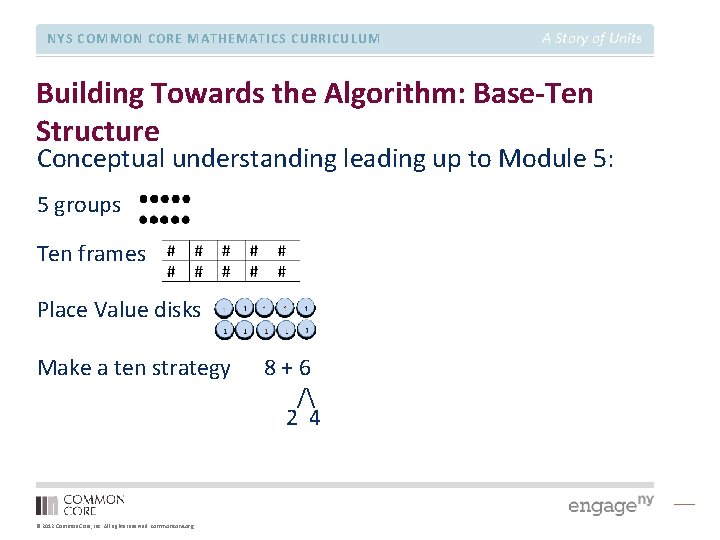 NYS COMMON CORE MATHEMATICS CURRICULUM A Story of Units Building Towards the Algorithm: Base-Ten