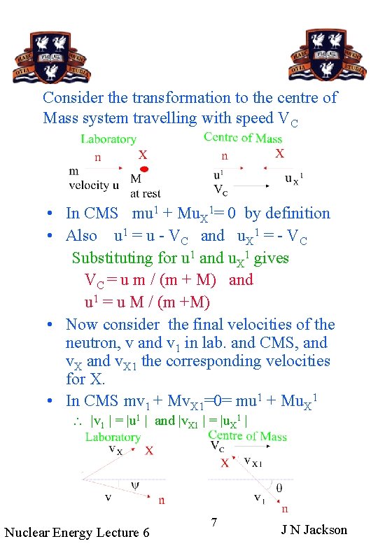Consider the transformation to the centre of Mass system travelling with speed VC •