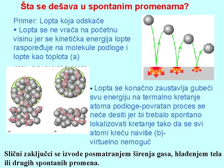 Šta se dešava u spontanim promenama? Primer: Lopta koja odskače § Lopta se ne