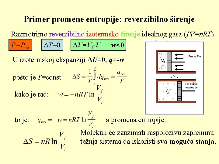 Primer promene entropije: reverzibilno širenje Razmotrimo reverzibilno izotermsko širenje idealnog gasa (PV=n. RT) P=Pex