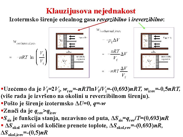 Klauzijusova nejednakost Izotermsko širenje edealnog gasa reverzibilno i ireverzibilno: §Uzećemo da je Vf=2 Vi,