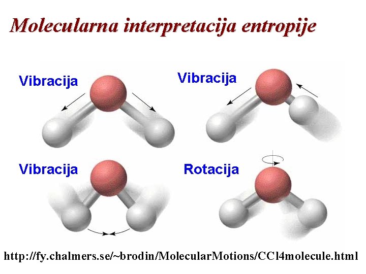 Molecularna interpretacija entropije Vibracija Rotacija http: //fy. chalmers. se/~brodin/Molecular. Motions/CCl 4 molecule. html 