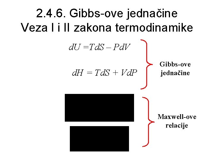 2. 4. 6. Gibbs-ove jednačine Veza I i II zakona termodinamike d. U =Td.