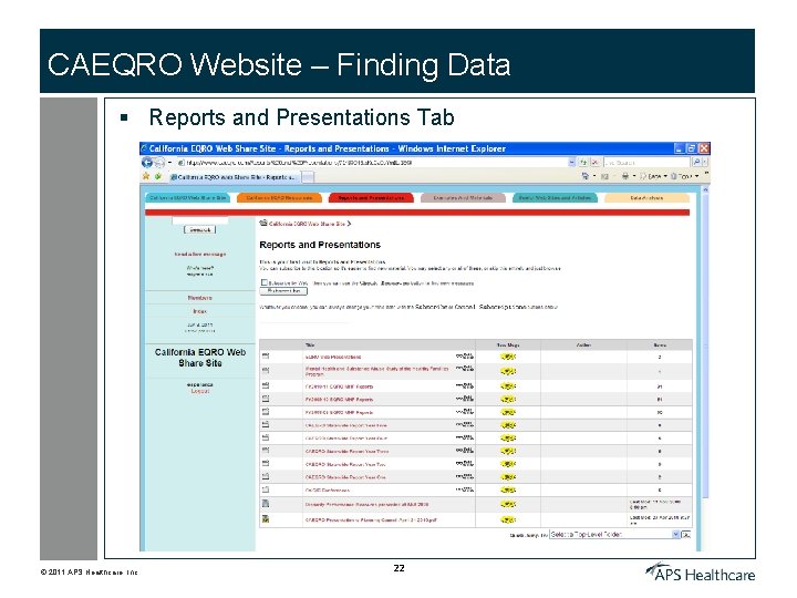 CAEQRO Website – Finding Data § Reports and Presentations Tab © 2011 APS Healthcare,
