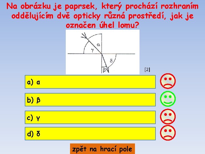 Na obrázku je paprsek, který prochází rozhraním oddělujícím dvě opticky různá prostředí, jak je