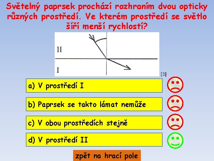 Světelný paprsek prochází rozhraním dvou opticky různých prostředí. Ve kterém prostředí se světlo šíří