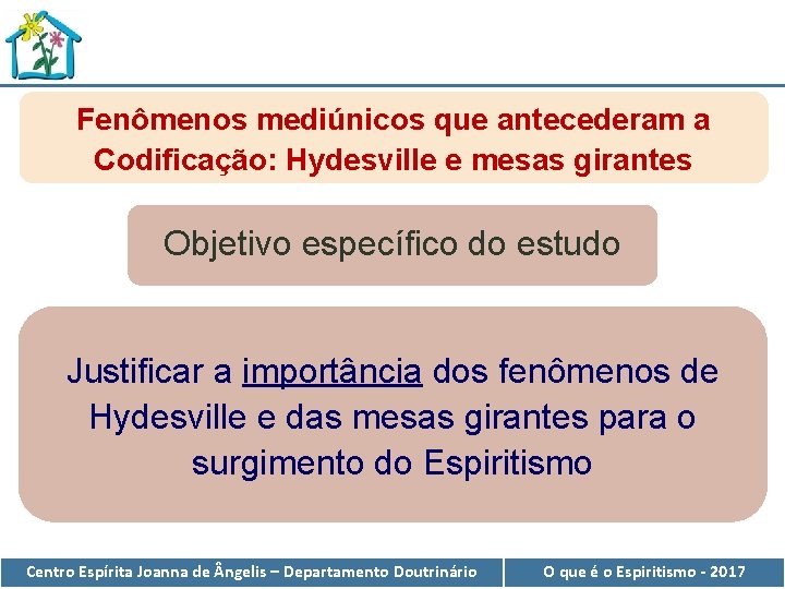 Fenômenos mediúnicos que antecederam a Codificação: Hydesville e mesas girantes Objetivo específico do estudo