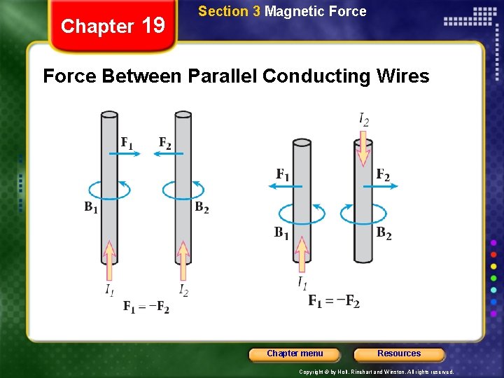 Chapter 19 Section 3 Magnetic Force Between Parallel Conducting Wires Chapter menu Resources Copyright