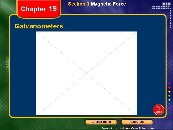 Chapter 19 Section 3 Magnetic Force Galvanometers Chapter menu Resources Copyright © by Holt,