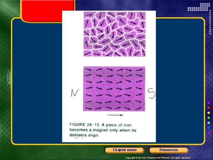 Chapter menu Resources Copyright © by Holt, Rinehart and Winston. All rights reserved. 